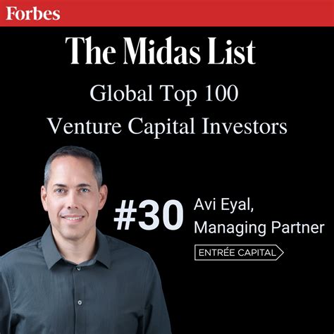 forbes midas list 2024|Midas List 2024: Definitive Ranking Of Top VCs Is Open For  .